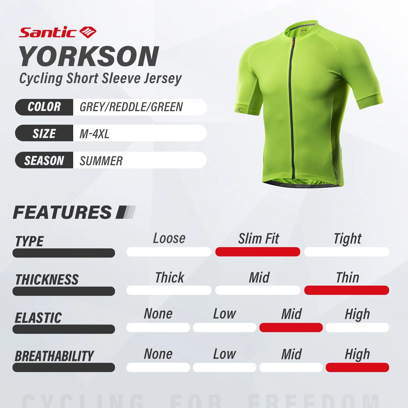 Santic Yorkson Lightgreen Men Cycling Jersey Short Sleeve